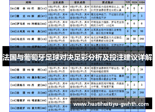 法国与葡萄牙足球对决足彩分析及投注建议详解
